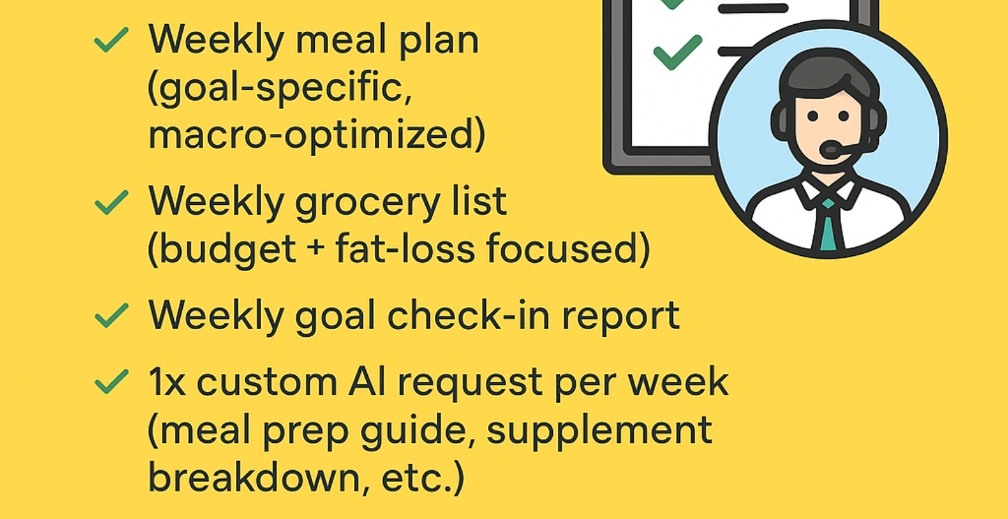 Muscle Mindset AI Concierge $47/mo