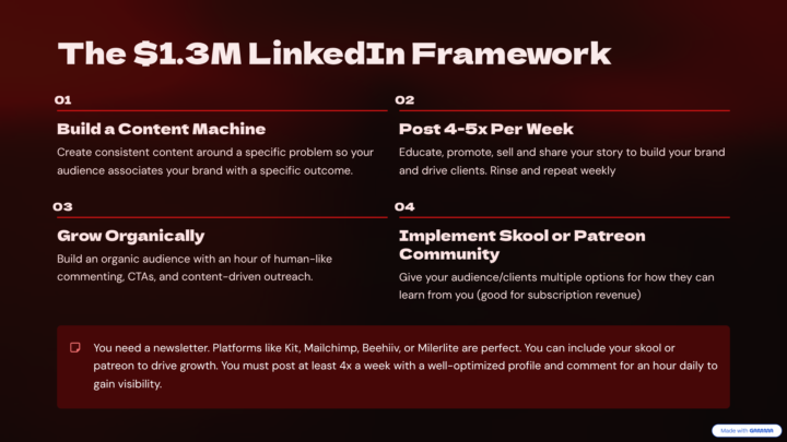 Hope you're having a good Saturday ✌️🔥