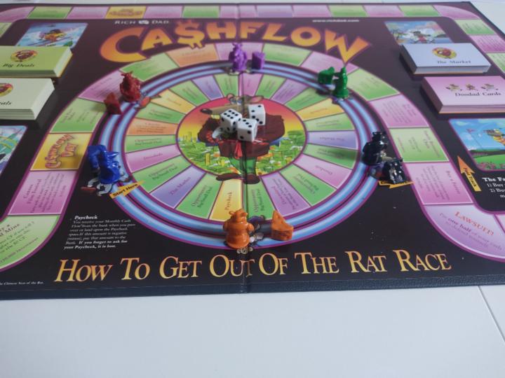 Eternity Life Cashflow Club