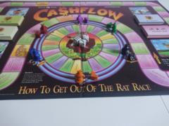 Eternity Life Cashflow Club