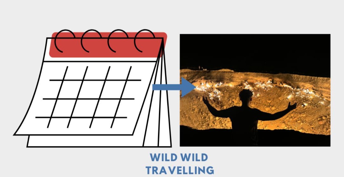 Maximising PTO/Annual Leave