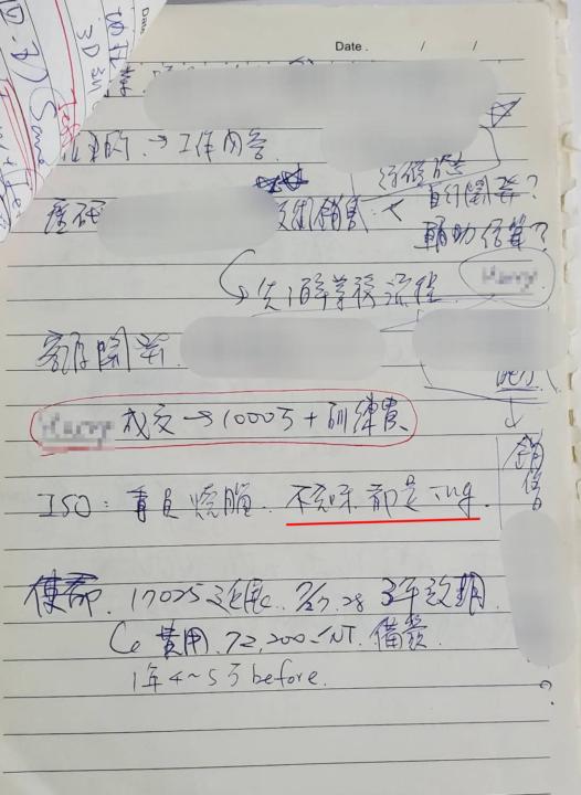 想告訴你的第一個秘密