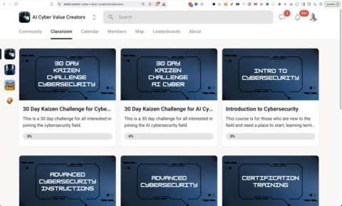 AI Cyber Value Creators gallery image