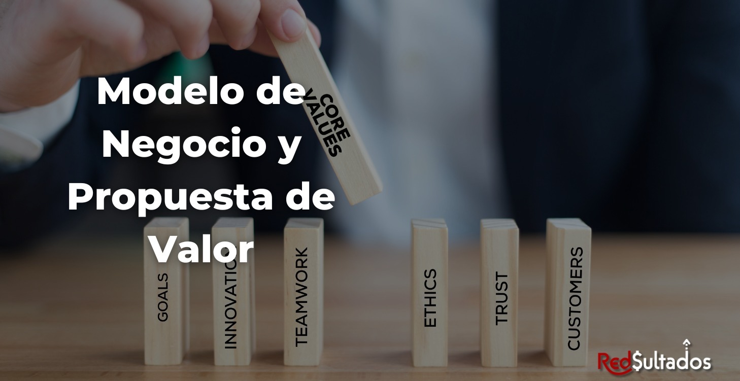 Modelo de Negocio y Propuesta de Valor