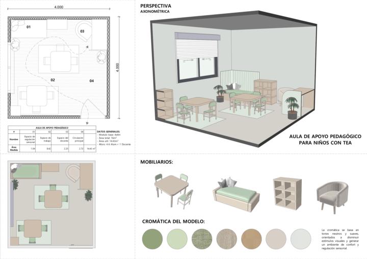 Proyecto académico 