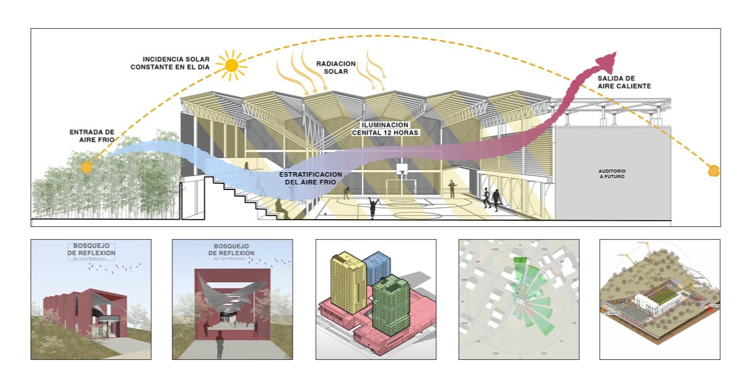PHOTOSHOP: ISOMETRÍAS Y PERSPECTIVAS