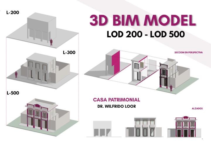 3D BIM MODEL | CASA PATRIMONIAL DR.WILFRIDO LOOR