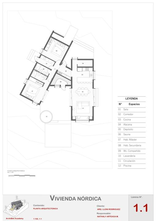 CLASE 10_VIVIENDA NORDICA (PLANTA ARQ Y PLANTA DE ZONIFICACION)