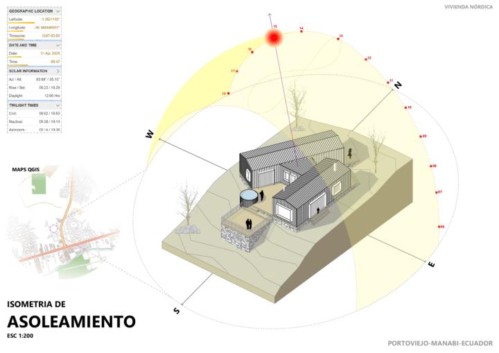 CLASE 18_ISOMETRIA DE ASOLEAMIENTO (VIVIENDA NÓRDICA)
