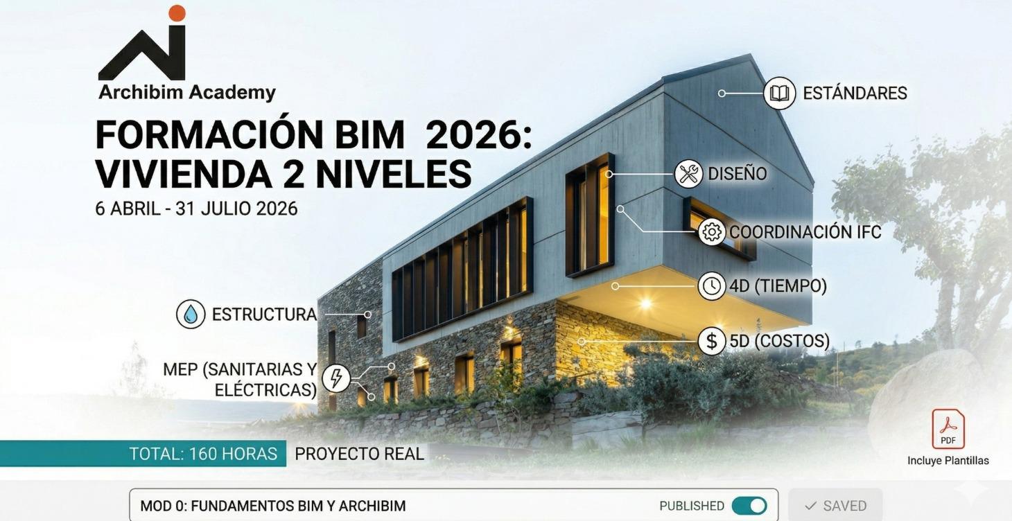 FORMACIÓN BIM: 2026 MARZO - JULIO