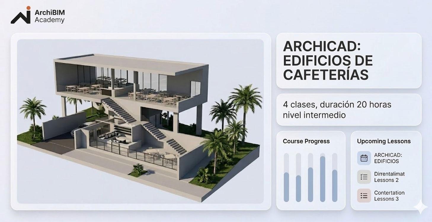 ARCHICAD: EDIFICIOS DE CAFETERÍAS