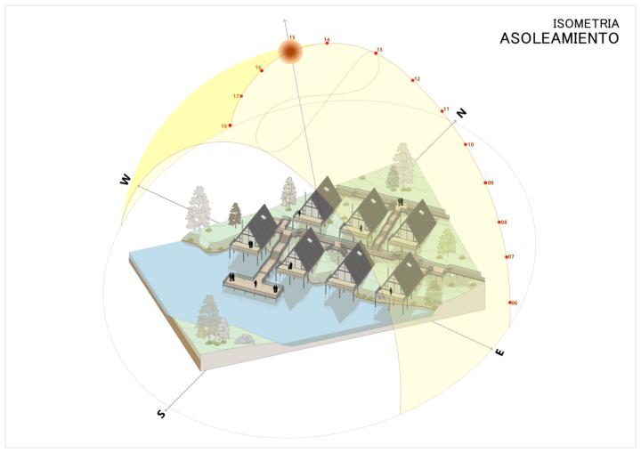 CLASE 18: DIAGRAMA DE ASOLEAMIENTO| CASA ALPINA