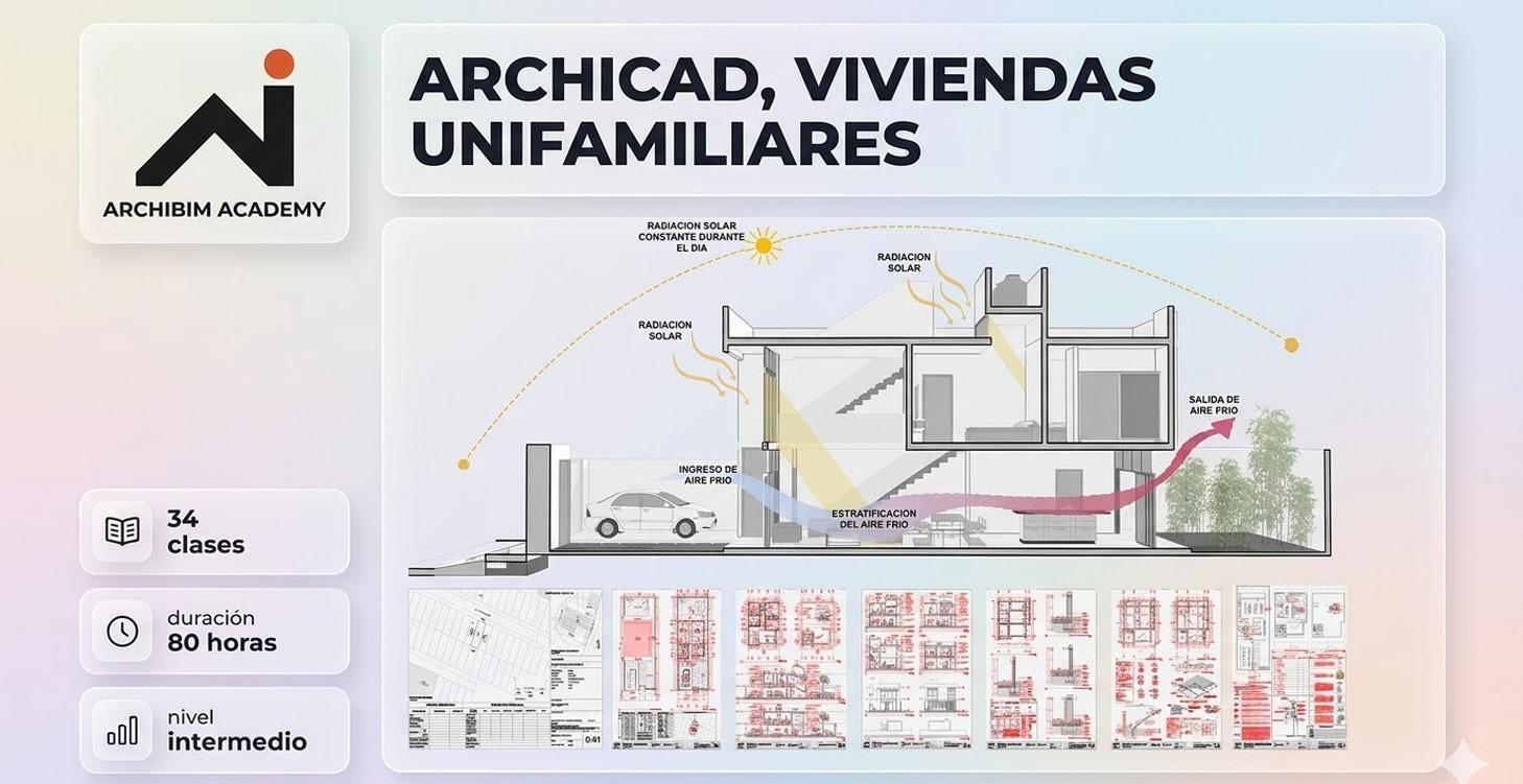 ARCHICAD: VIVIENDAS UNIFAMILIARES