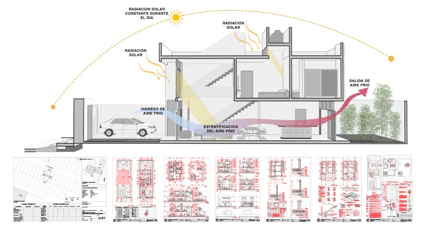 ARCHICAD: VIVIENDAS UNIFAMILIARES