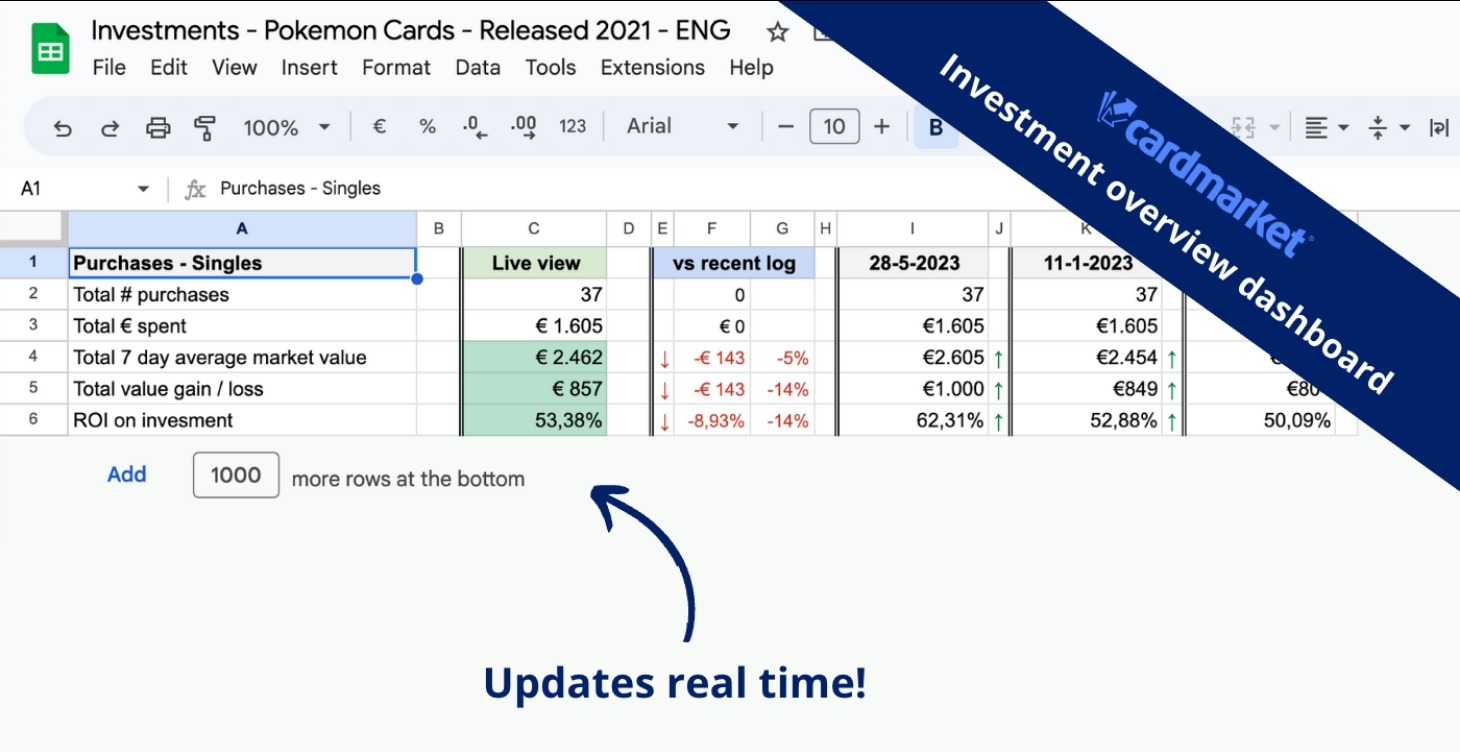 Cardmarket Tracking Sheet Guide