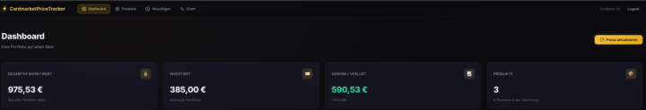 Cardmarket Price Tracking Tool