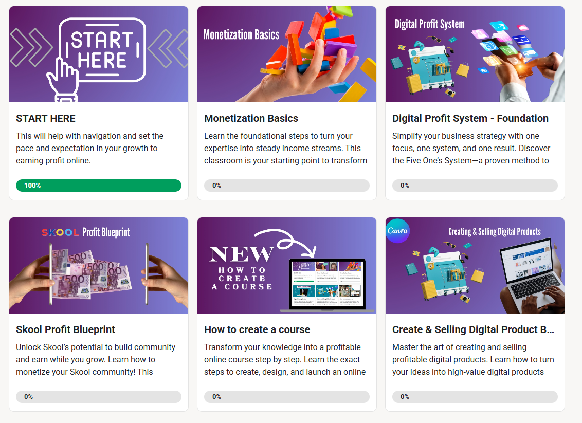 Digital Profit Builder