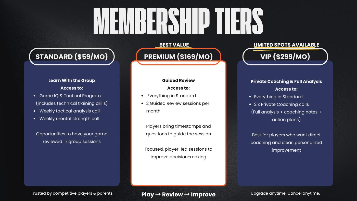 LBP Soccer Academy