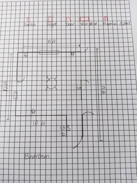 Assignment 3