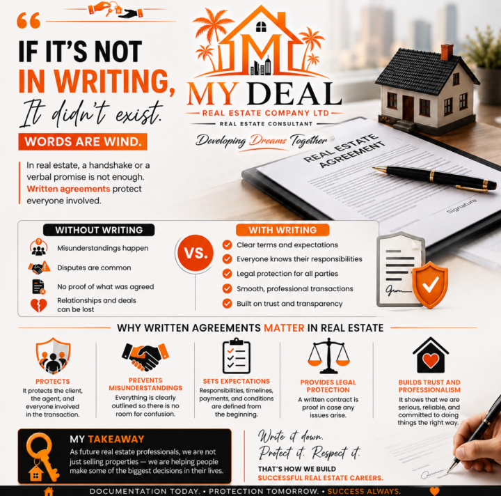 Assignment #4 Get It In Writing, Protect Everyone.