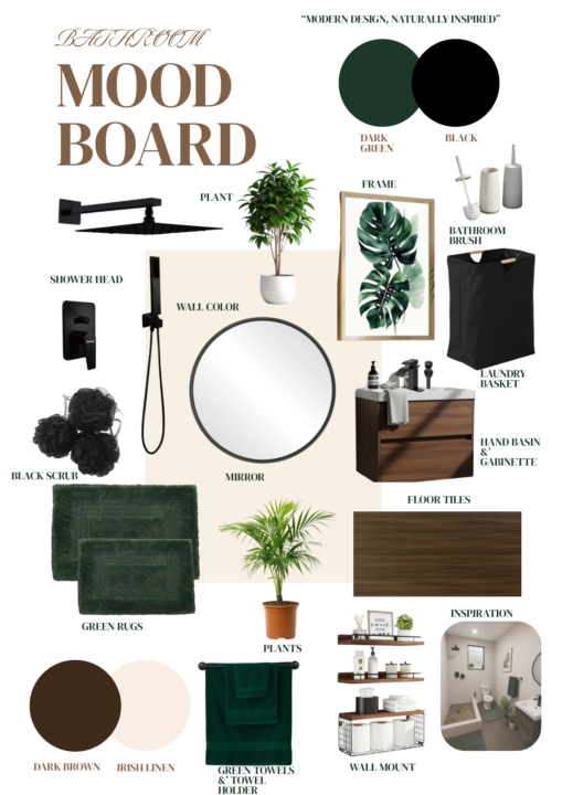Bathroom Mood Board.