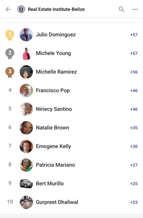 Leaders do it first!!!