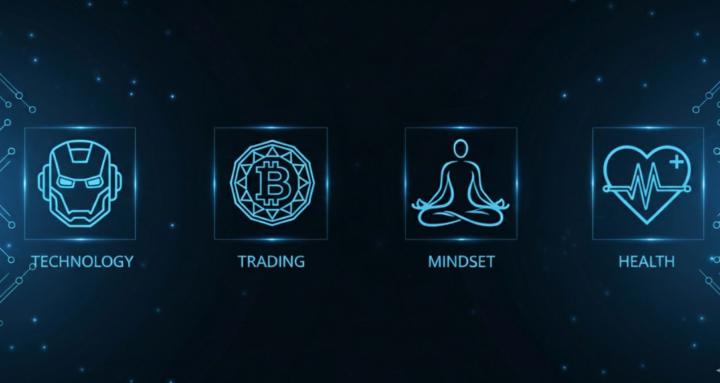 Mindset, Trading, Kryptos 