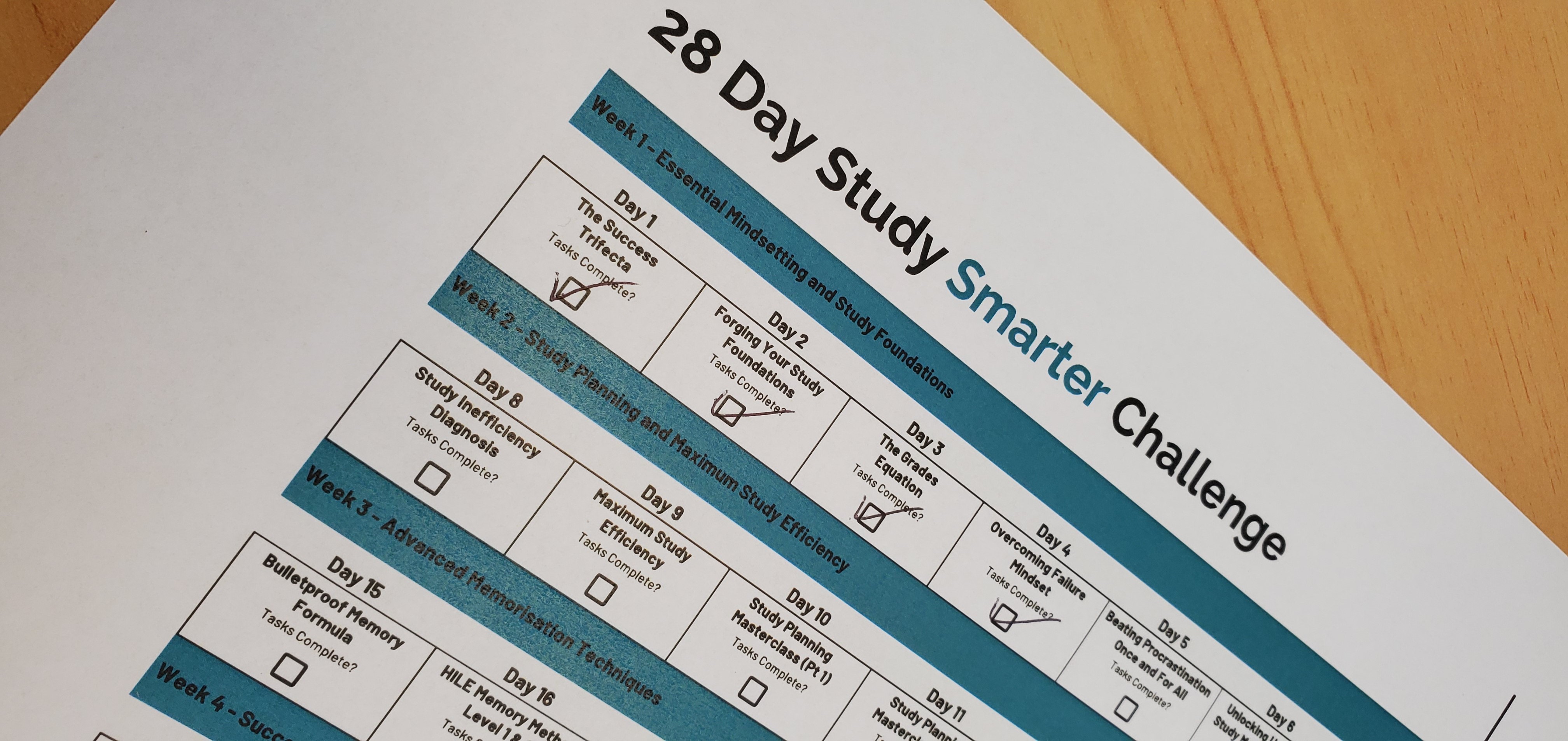 Step 3 day 4 accountability innercircle monthly mastermind