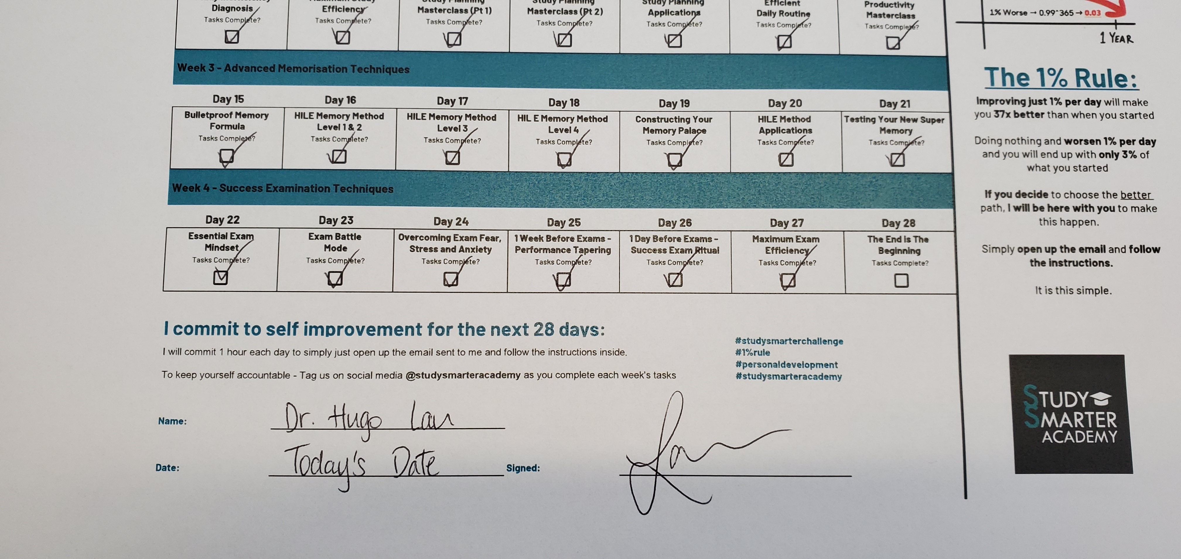 Step 3 day 27 accountability innercircle monthly mastermind