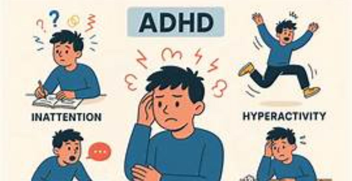 What Is ADHD?