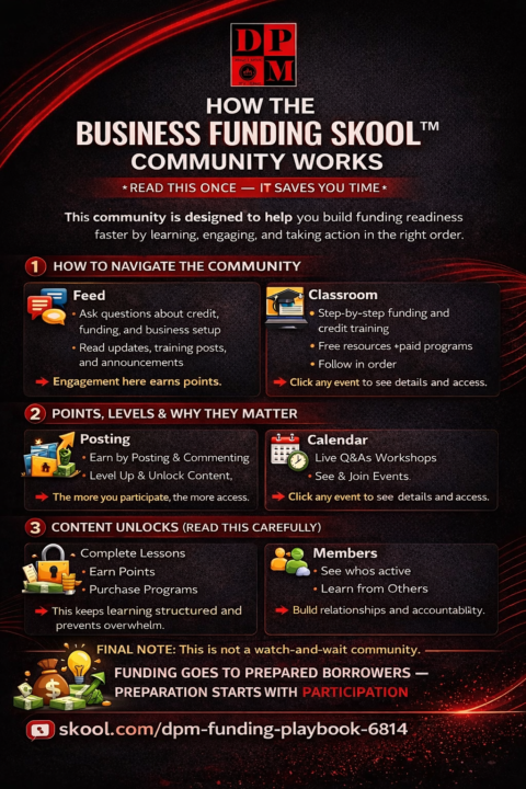 📌 START HERE: Your First Steps Inside the DPM Funding Playbook