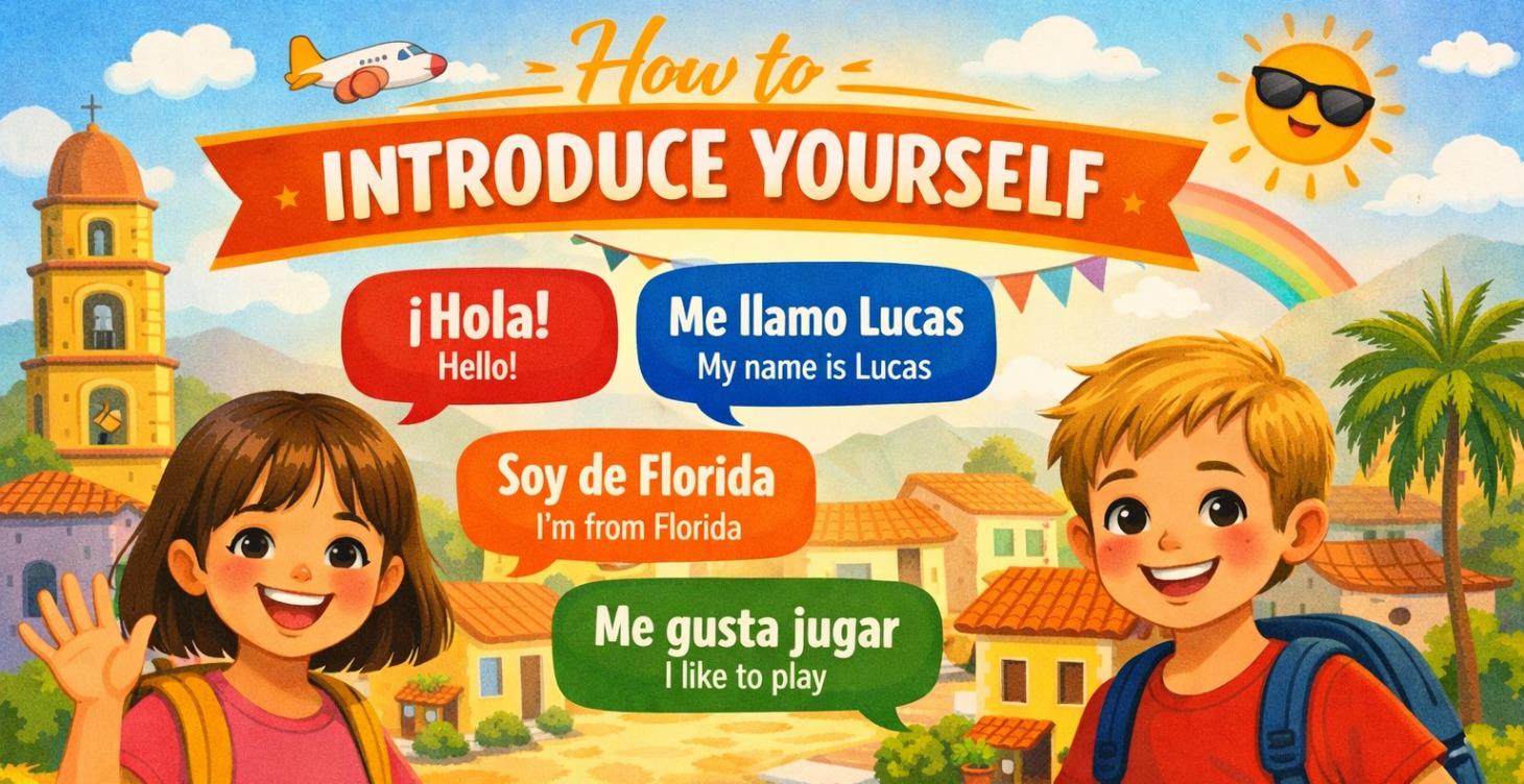 How to Introduce Yourself