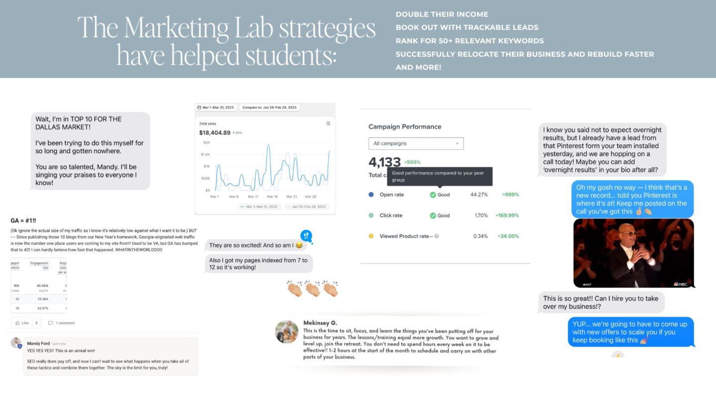 The Marketing Lab