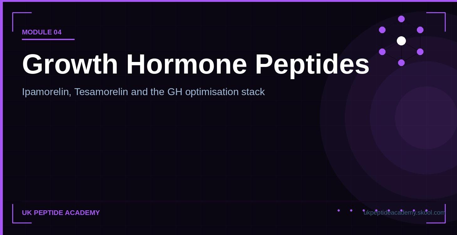 Growth Hormone Peptides