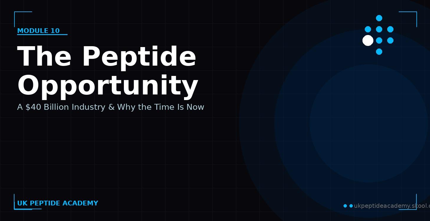 Monitsing Peptides - Potential Opportunites