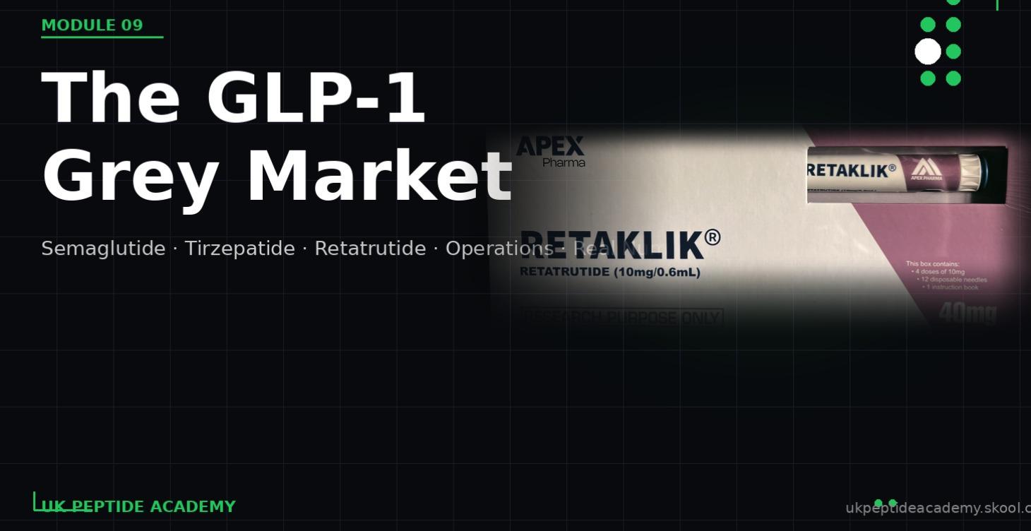 Case Study — The GLP-1 Grey Market Wholesaler