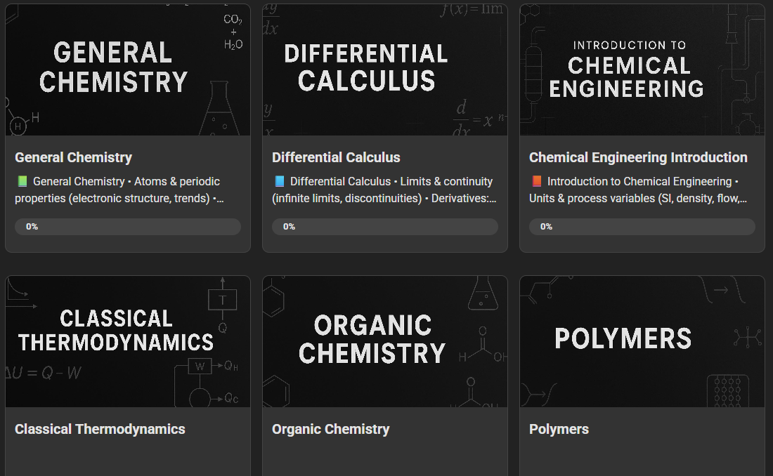 Chemistry Physics Engineering