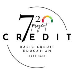 Credit Education
