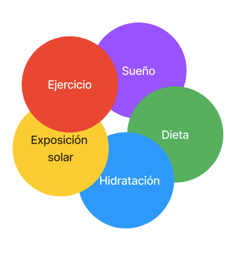 Para ganar (y mantenerse ganando) en el mundo empresarial...