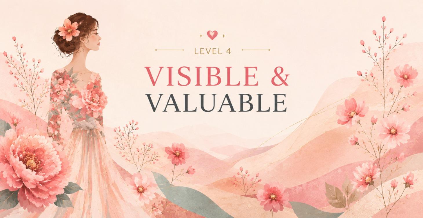 Level 4 — Visible & Valuable