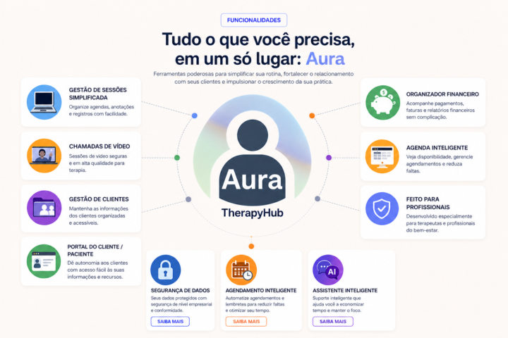 Lista de Espera aberta!!