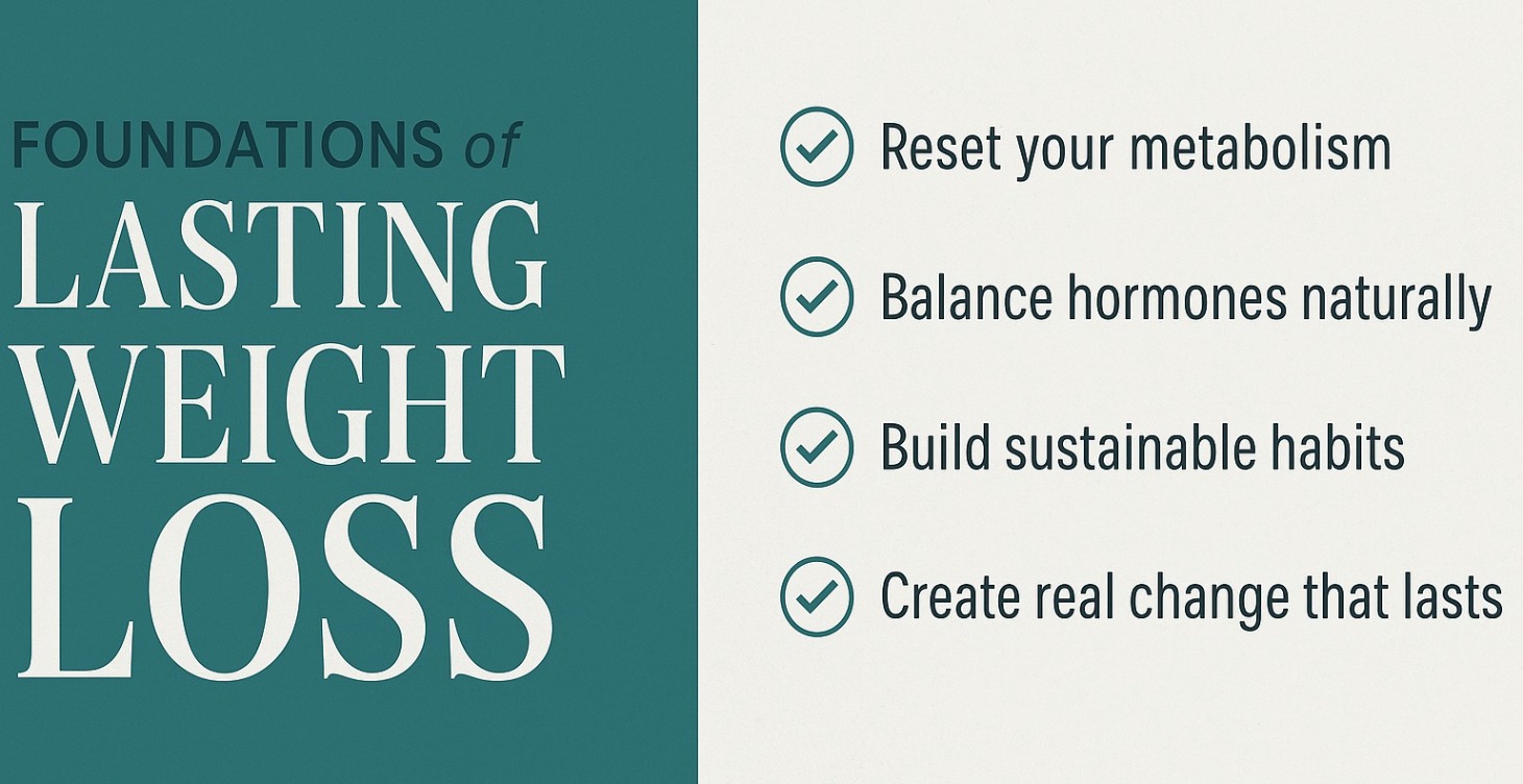 Foundations of Lasting Weight Loss