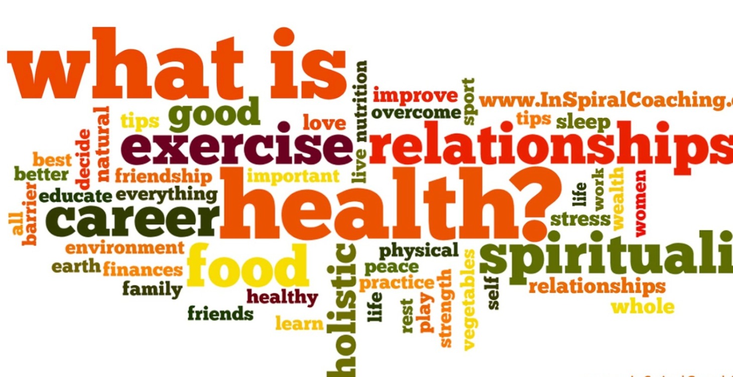 What Is The Meaning Of Health