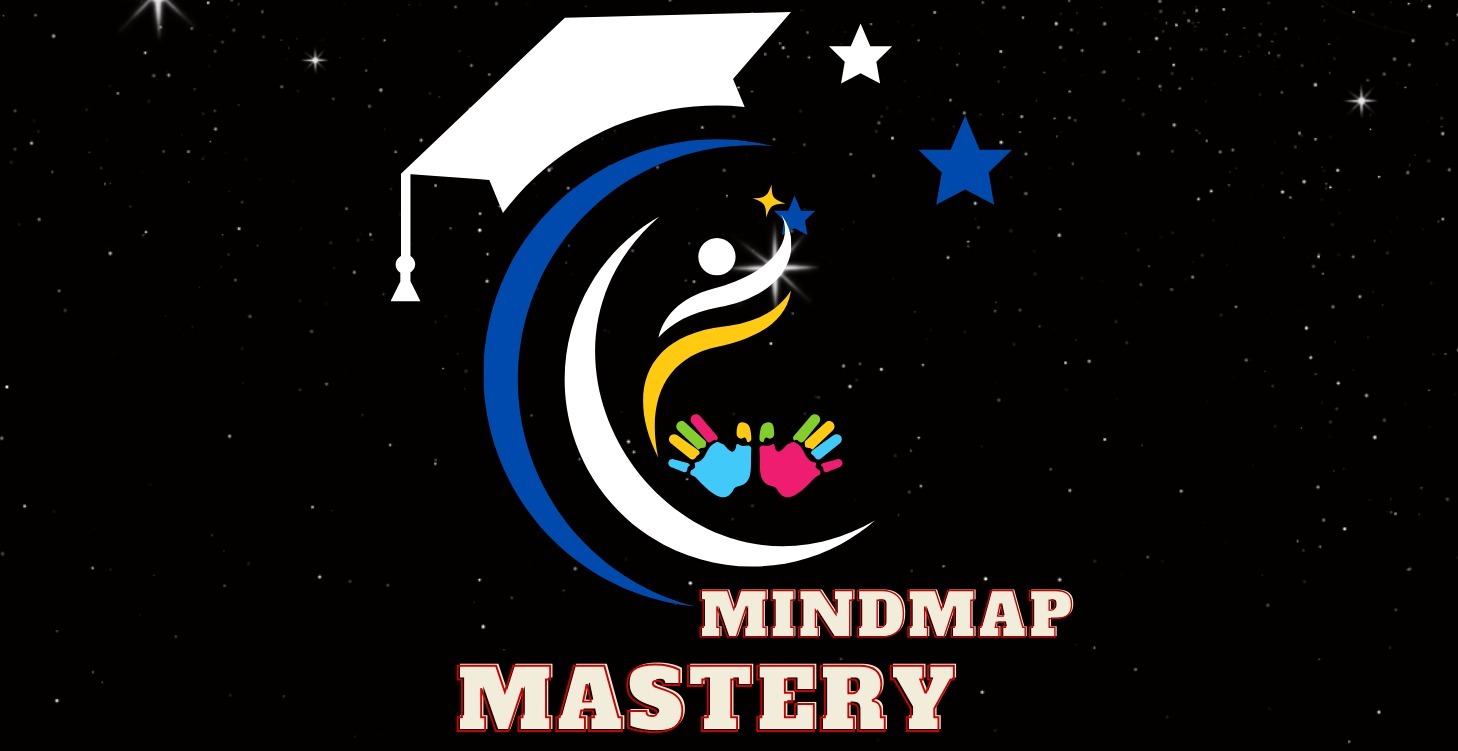 Mindmap Mastery