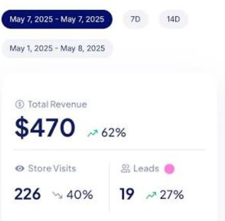 Made a Sale being on IG Instagram 