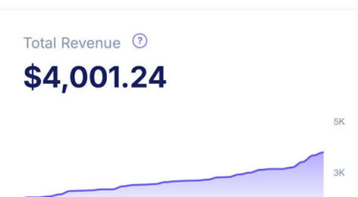 I'm also with other academy' s as well 