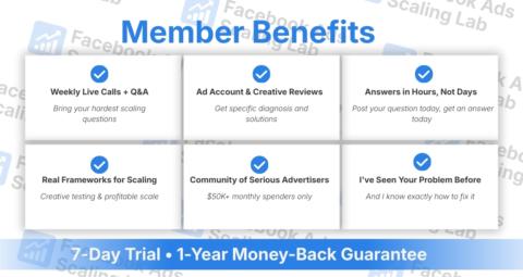 Facebook Ads Scaling Lab gallery image
