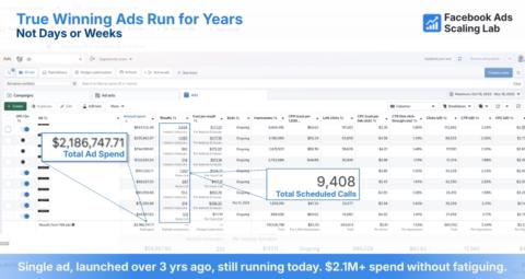 Facebook Ads Scaling Lab gallery image
