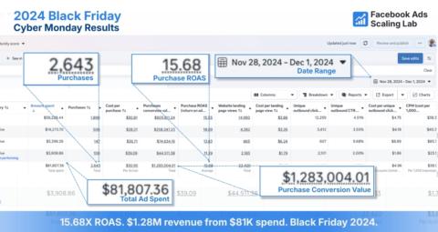 Facebook Ads Scaling Lab gallery image