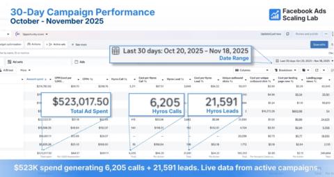 Facebook Ads Scaling Lab gallery image